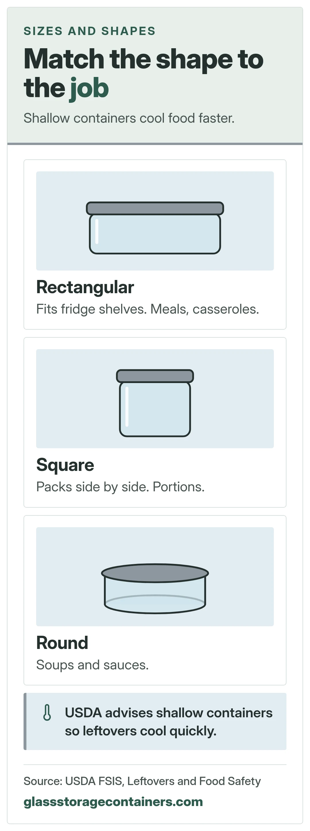 Match the shape to the job. Shallow containers cool food faster.
